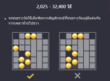 payLine ไลน์การชนะเงินรางวัล​